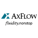 AxFlow Oy