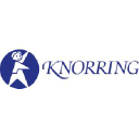 Knorring OY AB