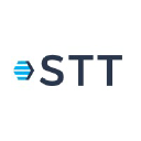 Oy Suomen Tietotoimisto - Finska Notisbyran Ab