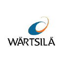 Wärtsilä Oyj Abp