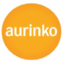 Oy Aurinkomatkat - Suntours Ltd Ab