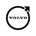 Volvo Car Finland Oy Ab