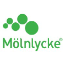 Molnlycke Health Care Oy