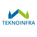 Teknoinfra Oy