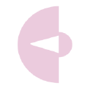 Asunto Oy Saastomasto