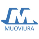 Muoviura Oy