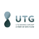 Plc Uutechnic Group Oyj
