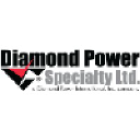 Diamond Power Finland Oy