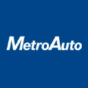 Metroauto Group Oy