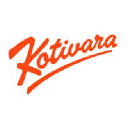 Kotivara Yhtiot Oy