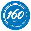 Hartman Jarn Ab