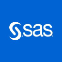 SAS Institute Oy