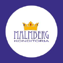 Konditoria Malmberg Oy