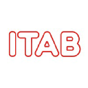 ITAB Kiinteistö Oy