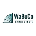 WaBuCo Financial Services Oy