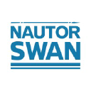 Oy Nautor Ab