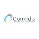 Convido Ab Oy