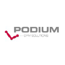 Podium Gym Finance Oy