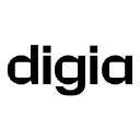 Digia Oyj