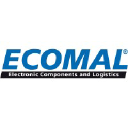 Ecomal Finland Oy