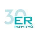 ER-Pahvityö Oy