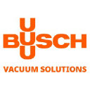 Busch Vakuumteknik Oy