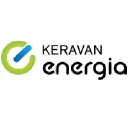 Keravan Energia Oy