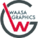 Waasa Graphics Ab
