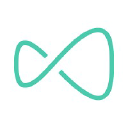 Matilda FoodTech Suomi OY