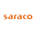 Saraco Holding Oy