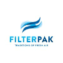 Filterpak Oy Ab Ltd