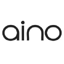 Aino Health Management Oy