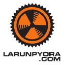 Bikeimport Finland Oy