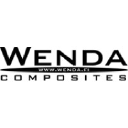 Wenda Oy