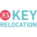 KEY Relocation Finland Oy