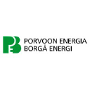 Porvoon Sähköverkko Oy