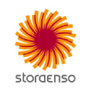 Stora Enso Oyj