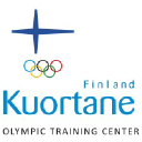 Oy Kuortane Sports Management Ltd