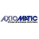Axiomatic Technologies Oy