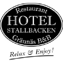 Hotel Stallbacken Nagu Oy Ab