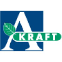 Oy Alholmens Kraft Ab