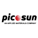 Picosun Oy