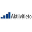 Suomen Aktiivitieto Oy