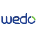 WeDo Consulting Oy