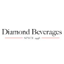 Diamond Beverages Oy