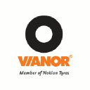 Vianor Oy