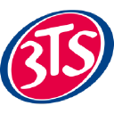 3TS Capital Partners Oy