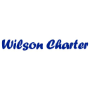 Ab Wilson Charter Oy