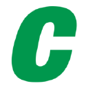 Careha Finland Oy