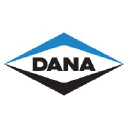 Dana SAC Finland Oy